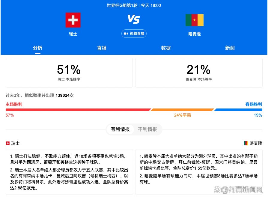 国米也面临多支球队的竞争，包括十分欣赏布坎南的曼城。